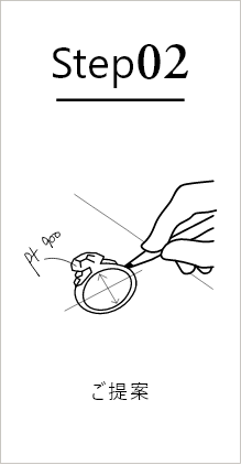 step2